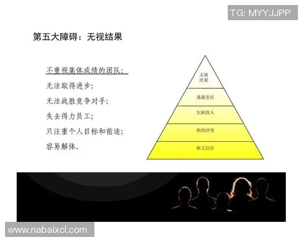 北京网球队团队协作表现的数据分析与提升策略探讨 北京网球队团队协作表现的数据分析与提升策略探讨