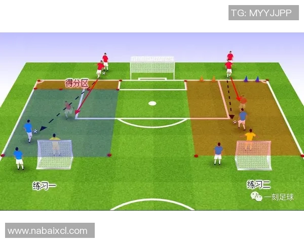 从零基础到足球高手：全面提升个人技能的实用指南