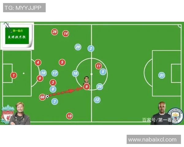 深度分析深圳足球队整体压制战术的优势与挑战 深度分析深圳足球队整体压制战术的优势与挑战
